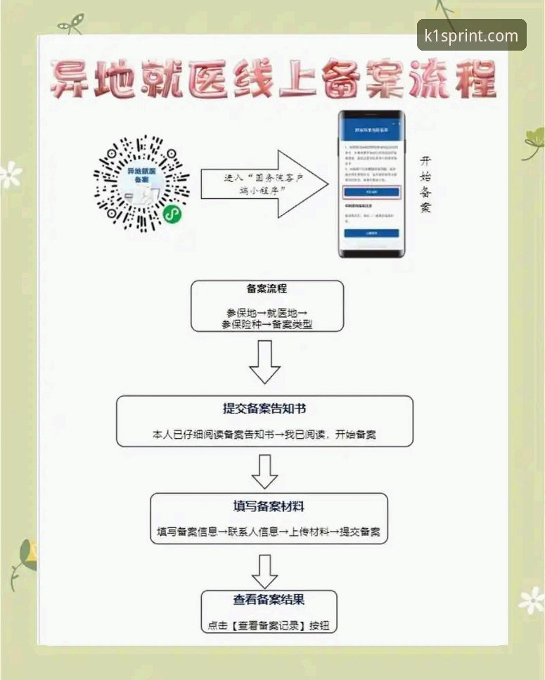 k1体育iOS版教程详解：从下载到登录的全流程指南